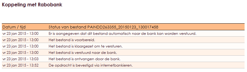 rabobank-koppeling-008 rabobank-koppeling-008